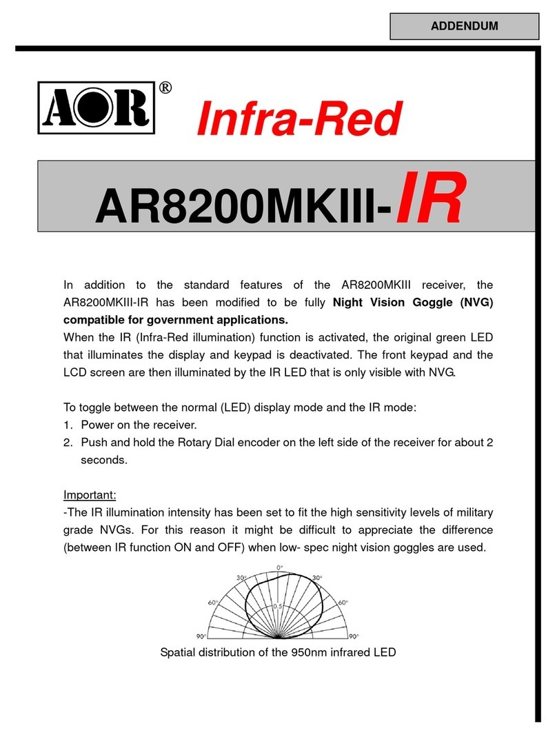 AOR AR8200MK3-IR User manual