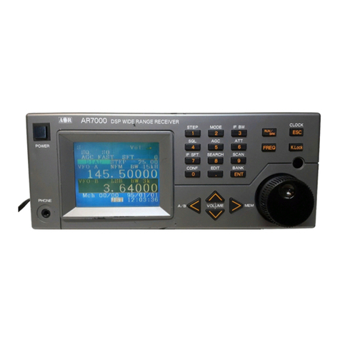 AOR AR7000 manual&nbsp;