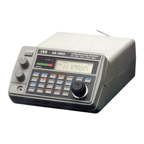 AOR AR2002 User manual