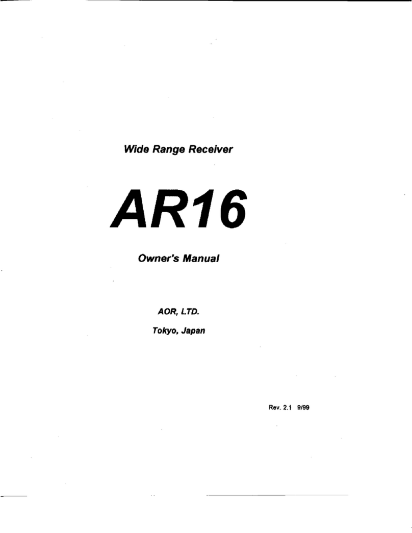 AOR AR16 User manual
