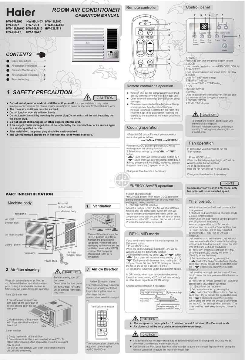 Haier HW-07LN03 User manual
