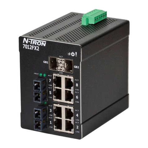 Ntron 7012FX2 Series User manual & installation guide