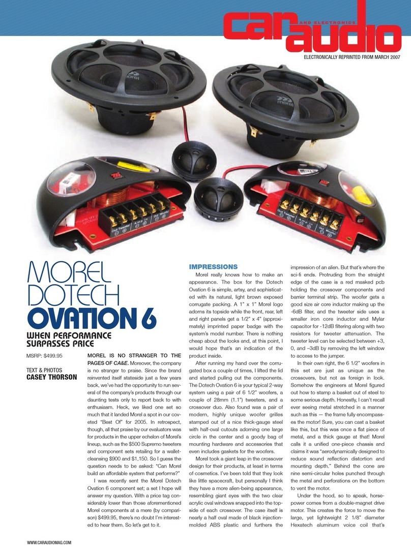 Morel Ovation 6 Review