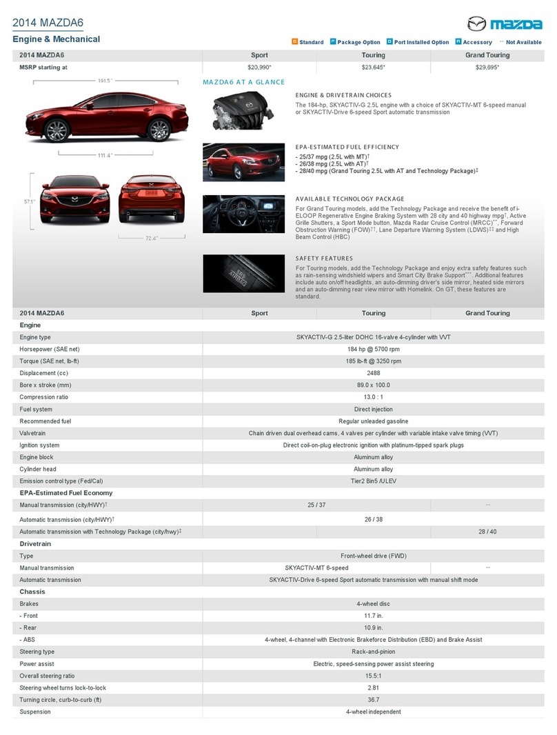Mazda 2014 6 User manual Mazda 2014 6 User manual