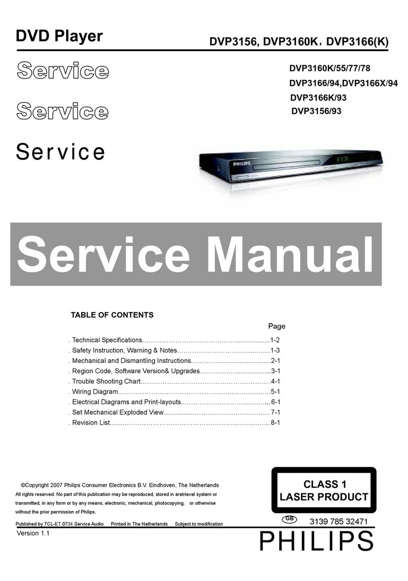 Philips DVP3160K User manual