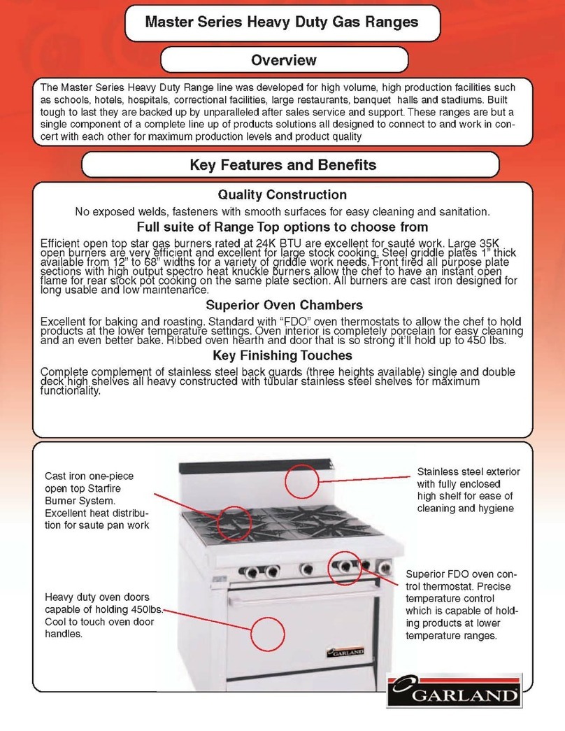 Garland M42R User manual