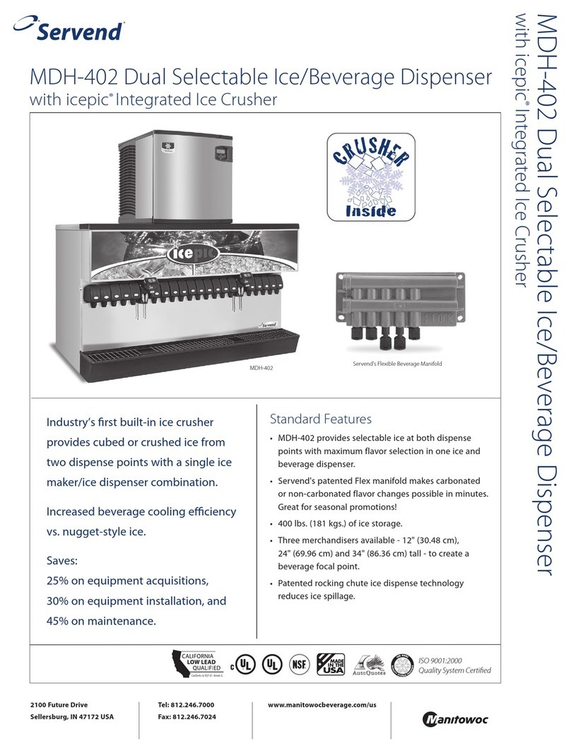 Servend MDH-402 Series User manual