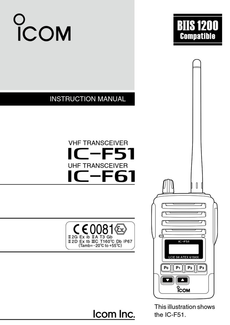Icom IC-F51 User manual