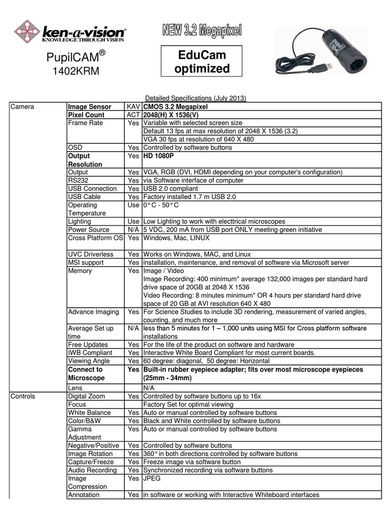 Ken A Vision PupilCAM®1402KRM User manual Ken A Vision PupilCAM®1402KRM User manual