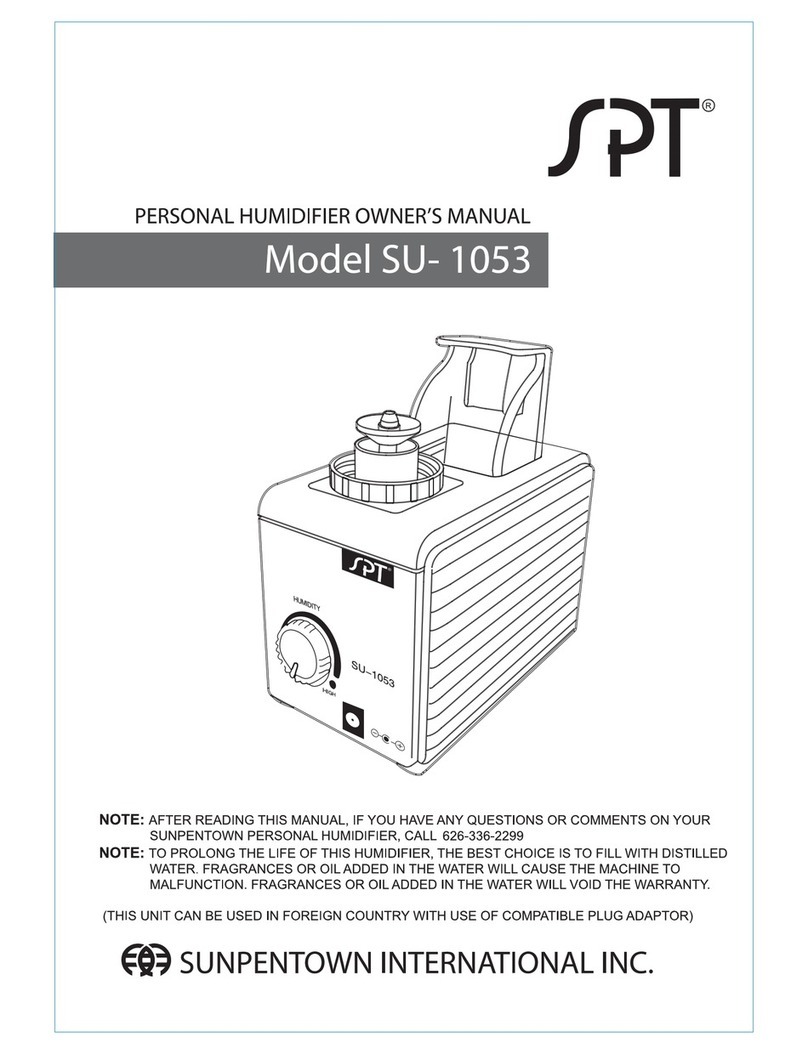 SPT SU-1053 owner's manual