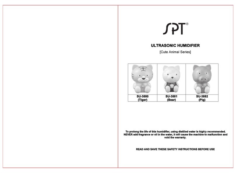 SPT SU-3880 operating instructions