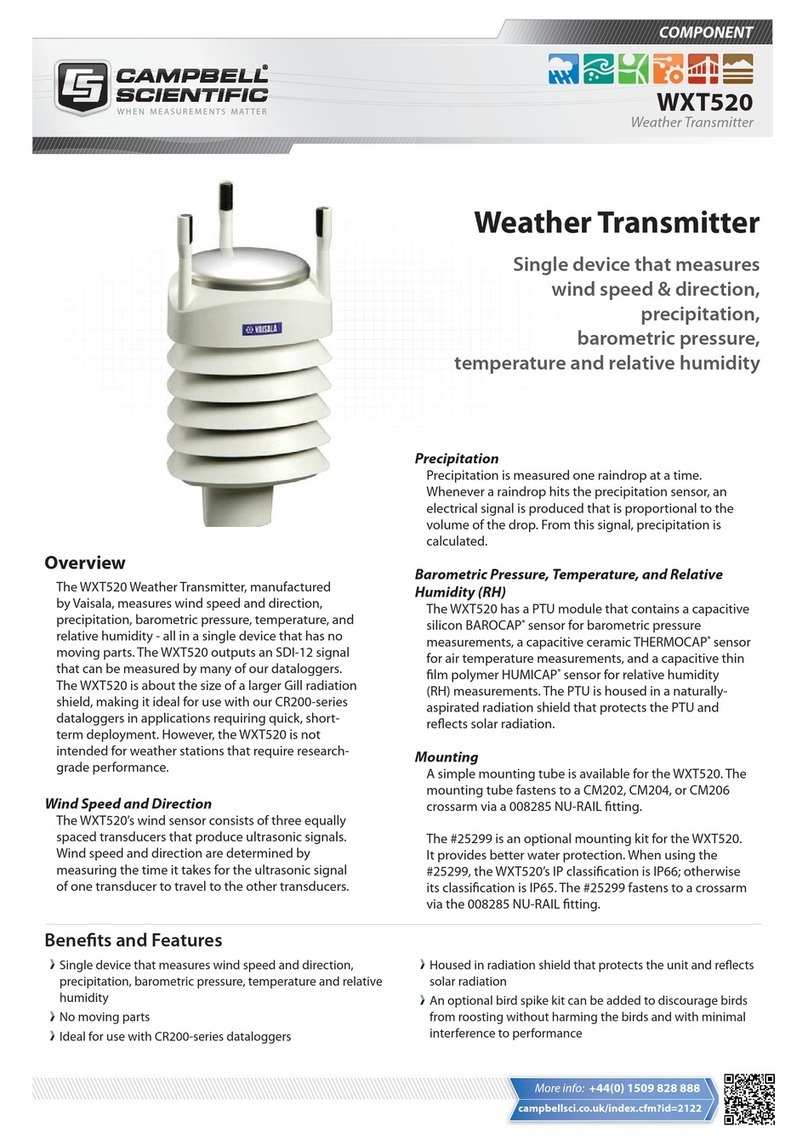 Campbell WXT520 Information