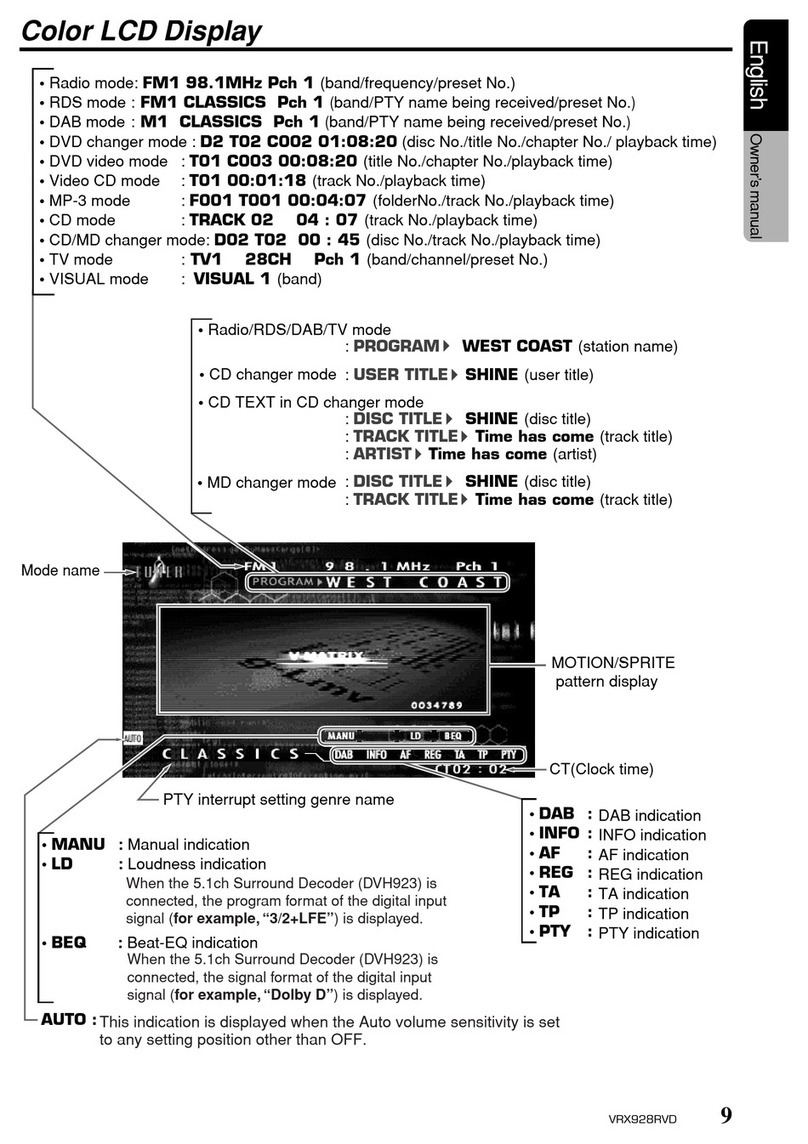 Clarion VRX928RVD User manual