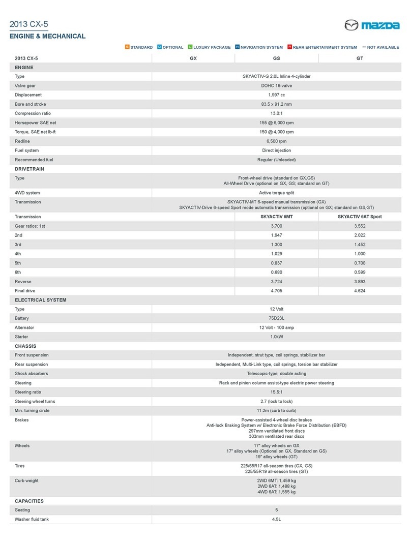 Mazda 2013 CX-5 User manual