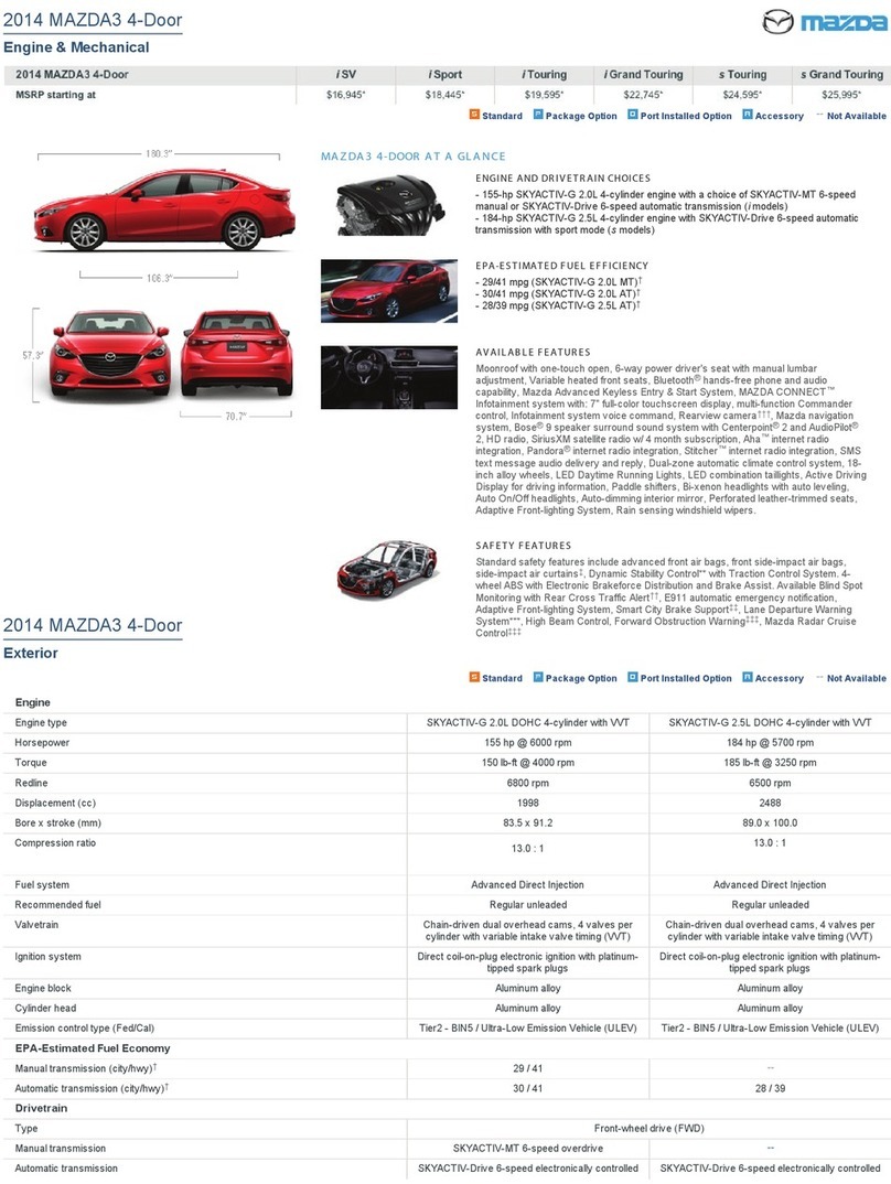 Mazda 2014 3 4-Door User manual Mazda 2014 3 4-Door User manual