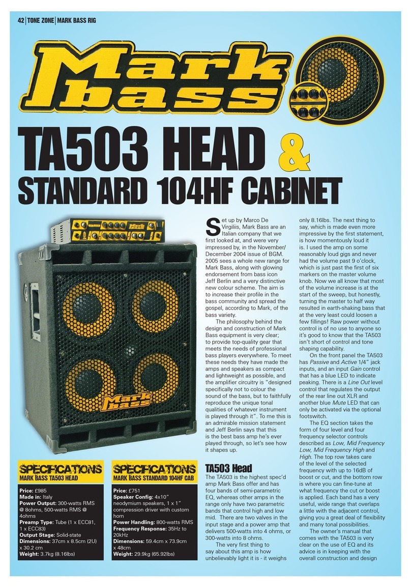 Mark Bass TA503 Review