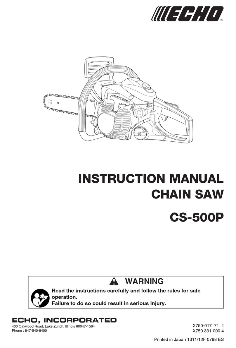 Echo CS-500P User manual
