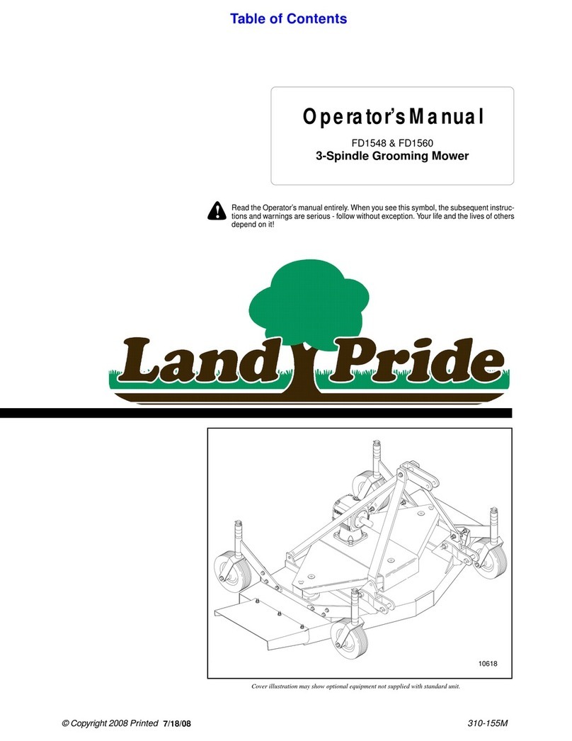Land Pride FD1548 Operator's manual