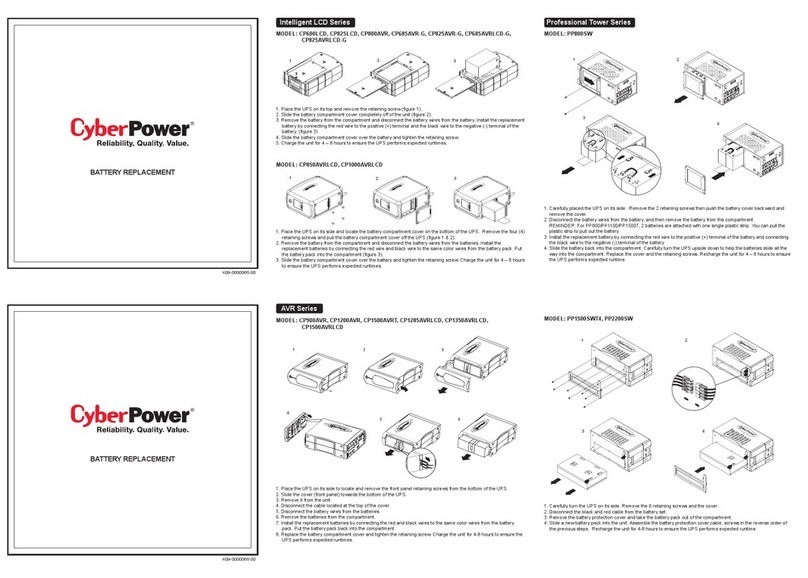 CyberPower CP600LCD Replacement guide