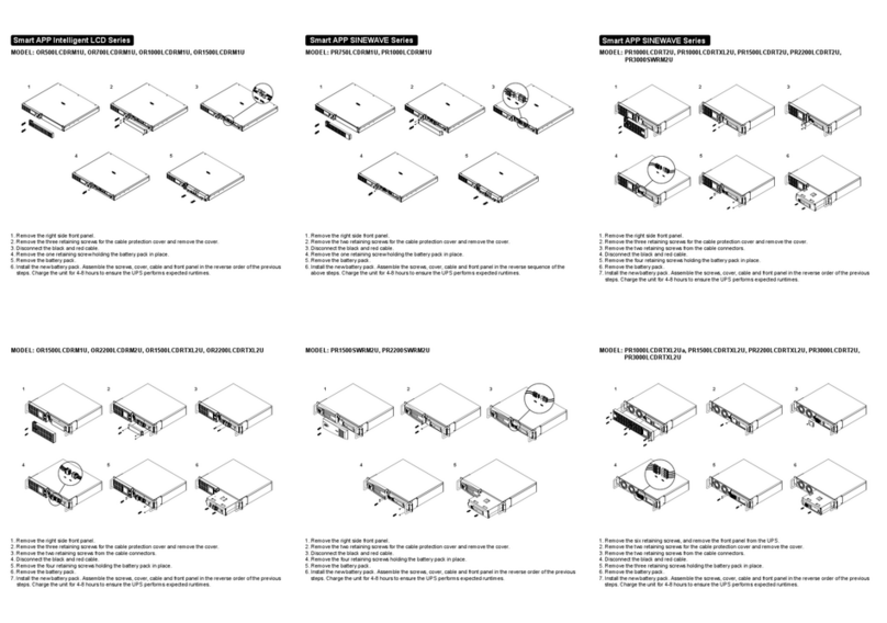 CyberPower OR1000LCDRM1U hardware replacement guide