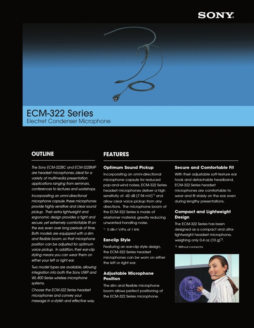 Sony ECM322BMP brochure