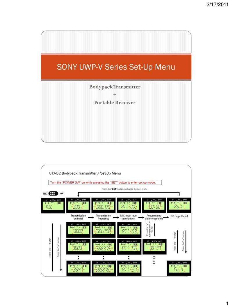 Sony URXP2/3032 Product information