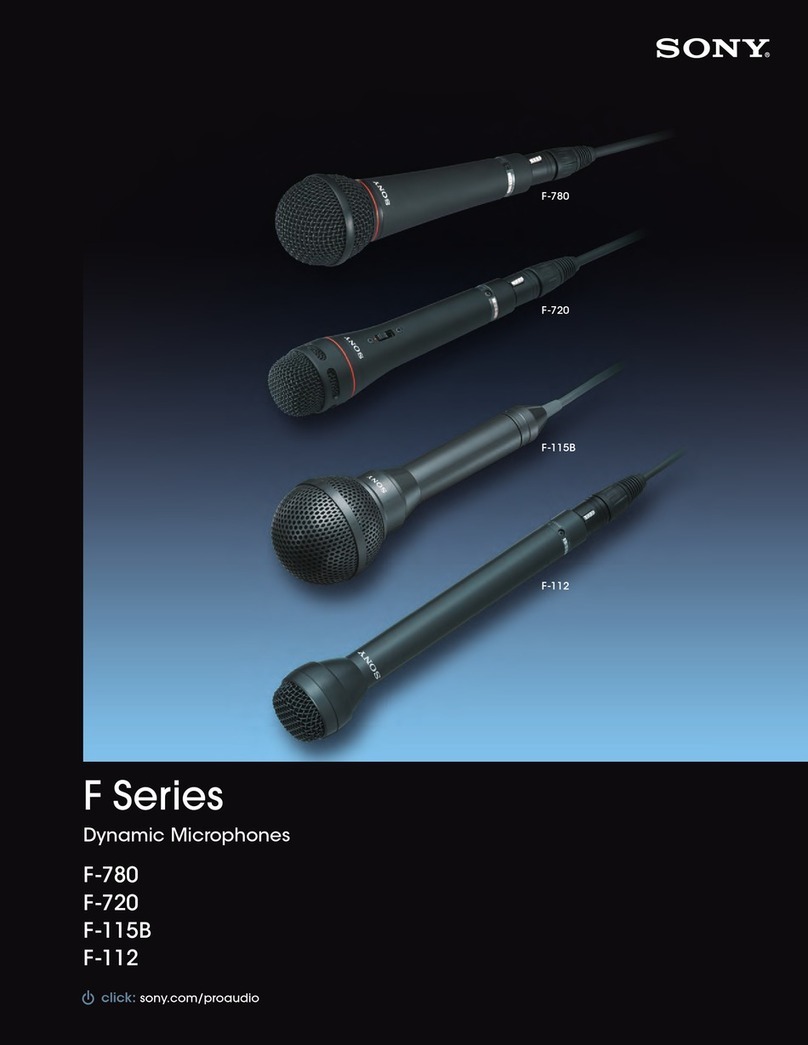 Sony F115B User manual
