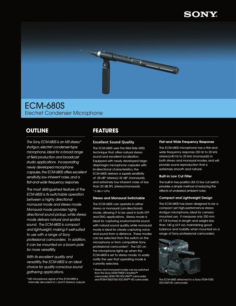 Sony ECM680S brochure