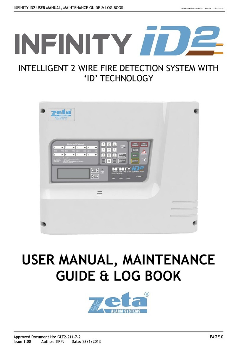 Zeta ID2/2 user manual