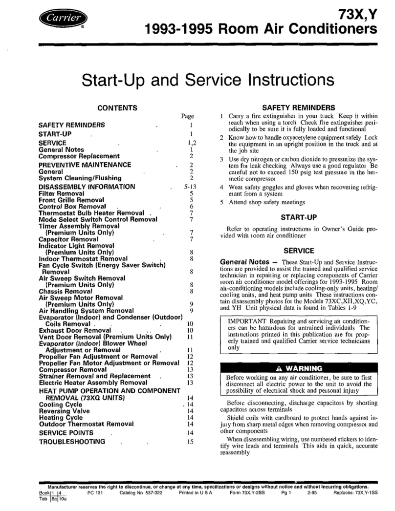 Carrier 73X Operating instructions