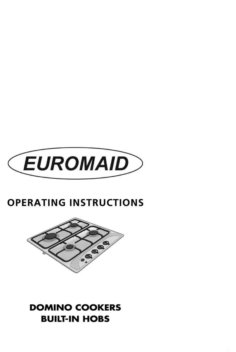 Euromaid domino cookers built in hobs User manual Euromaid domino cookers built in hobs User manual