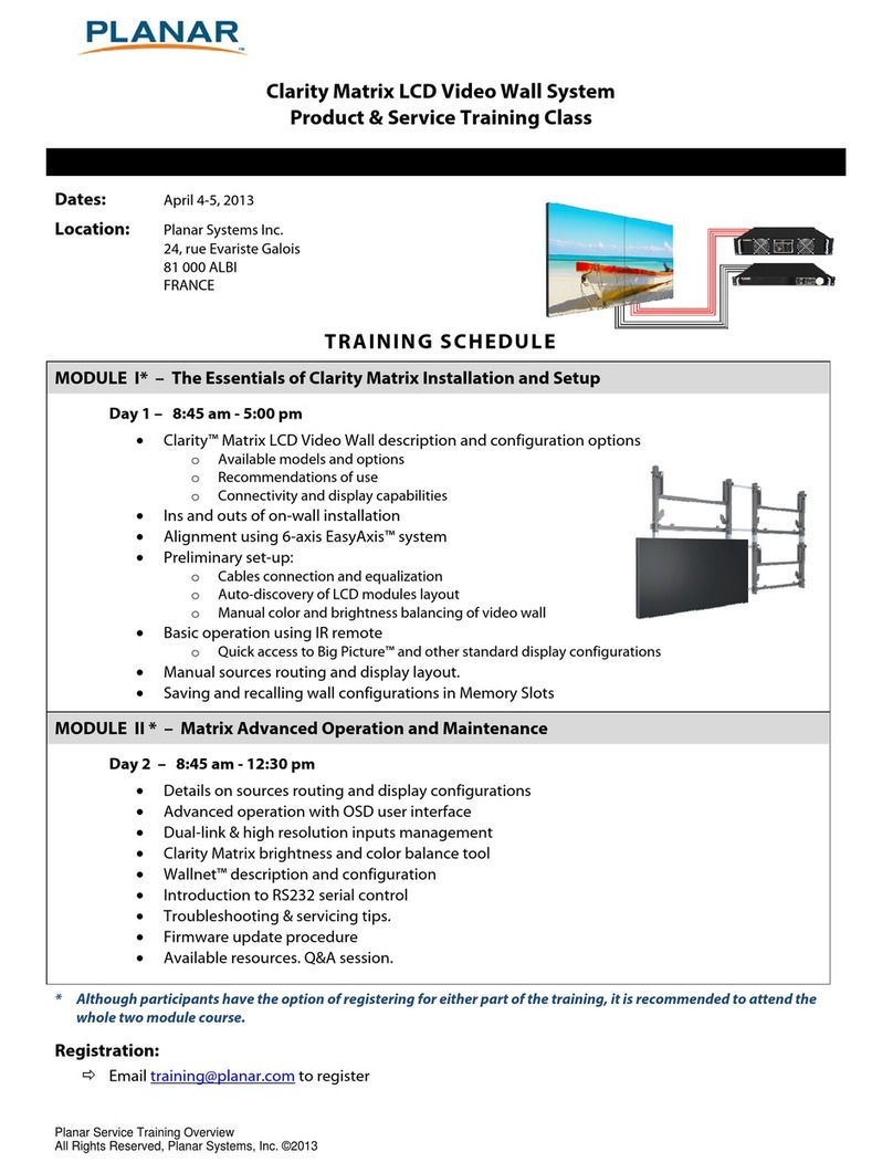 Planar 81000ALBI User manual