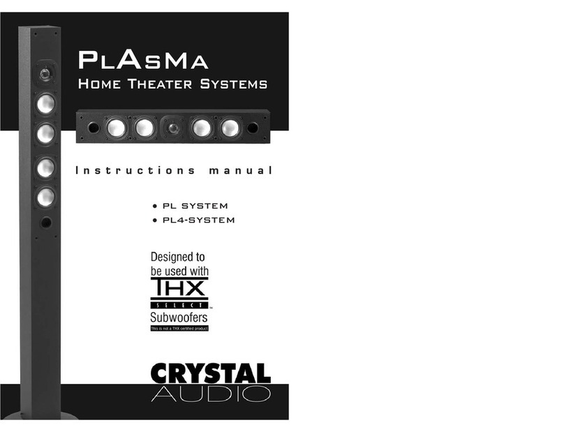 Crystal Acoustics PL SYSTEM? PL4-SYSTEM instruction manual
