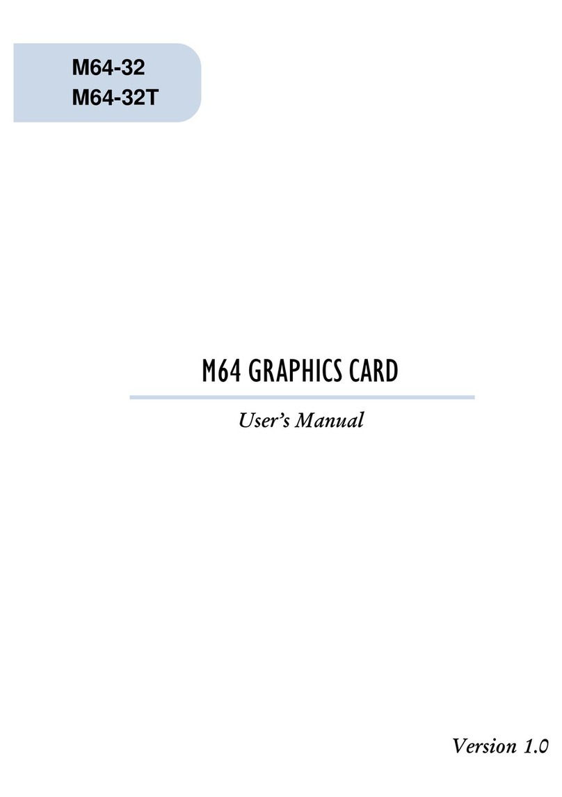 Aztech M64-32 user manual