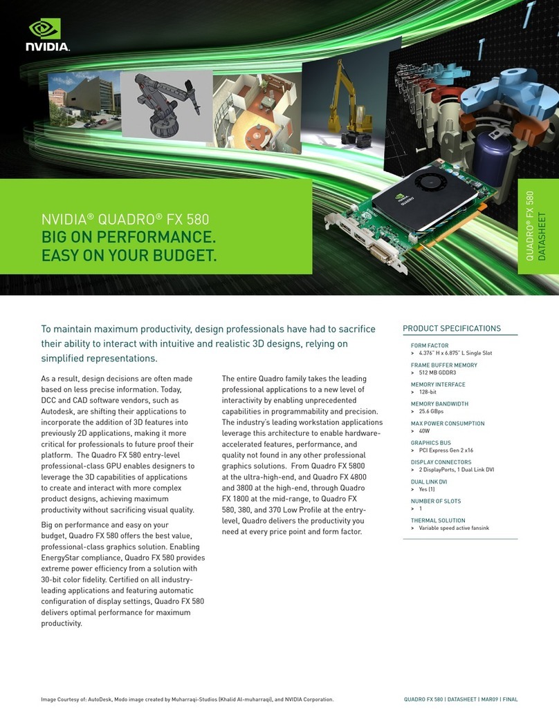 Nvidia FX 580 User manual