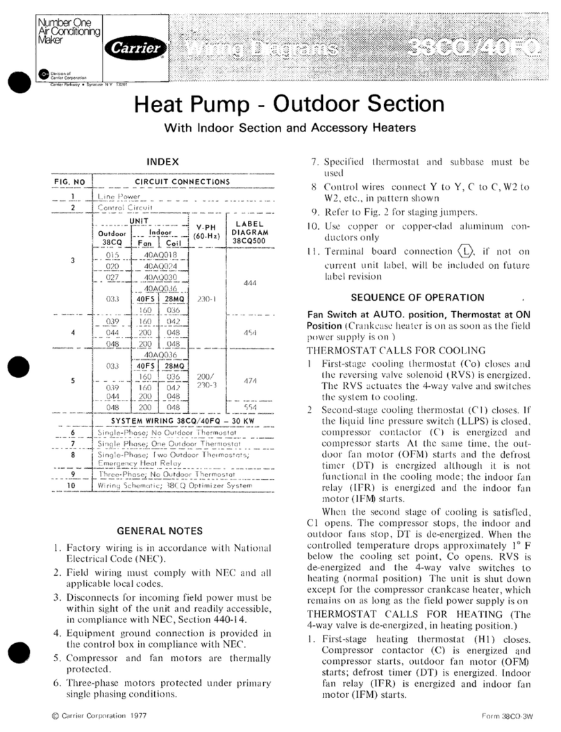 Carrier 33CQ manual&nbsp;