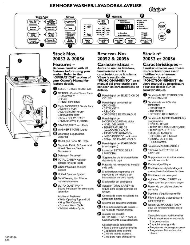Kenmore 20052 User manual