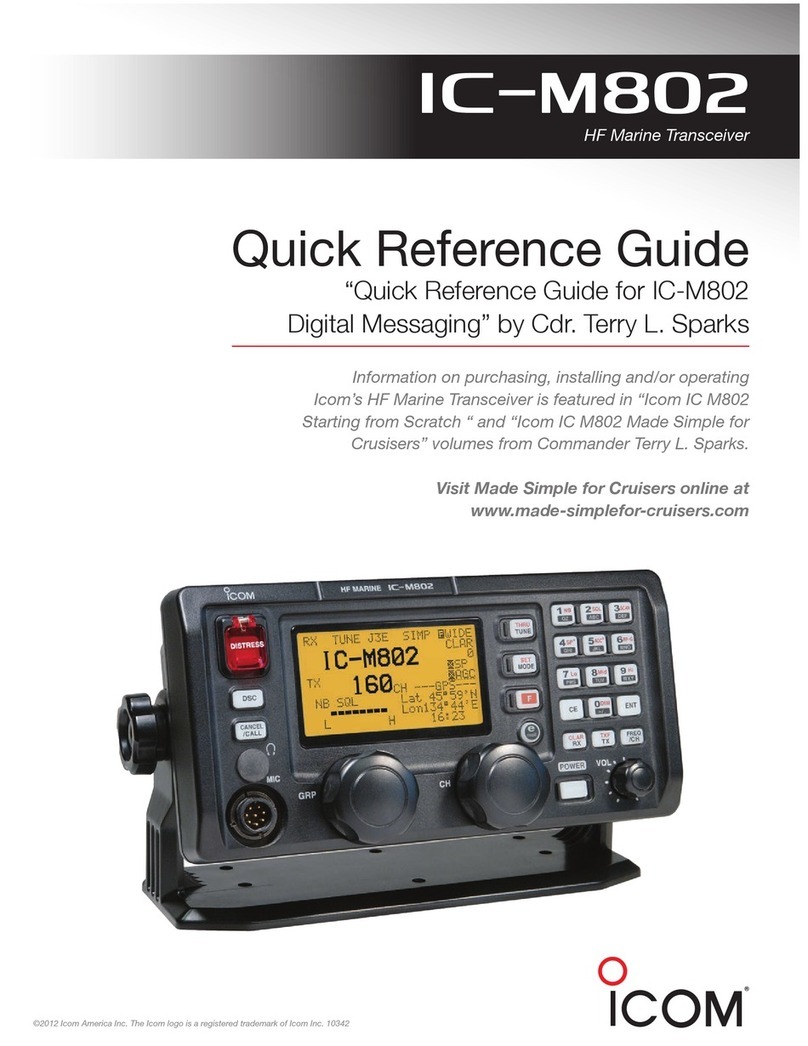 Icom IC-M802 User manual