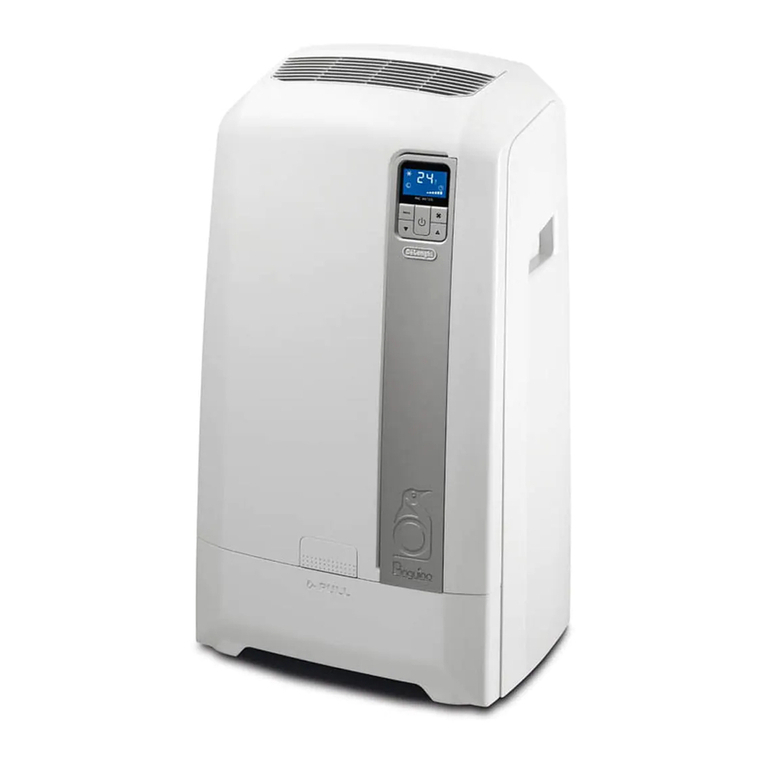 DeLonghi PAC WE125 User manual