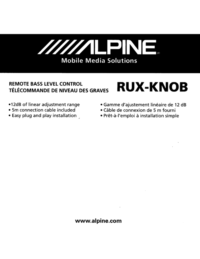 Alpine RUX-KNOB user guide