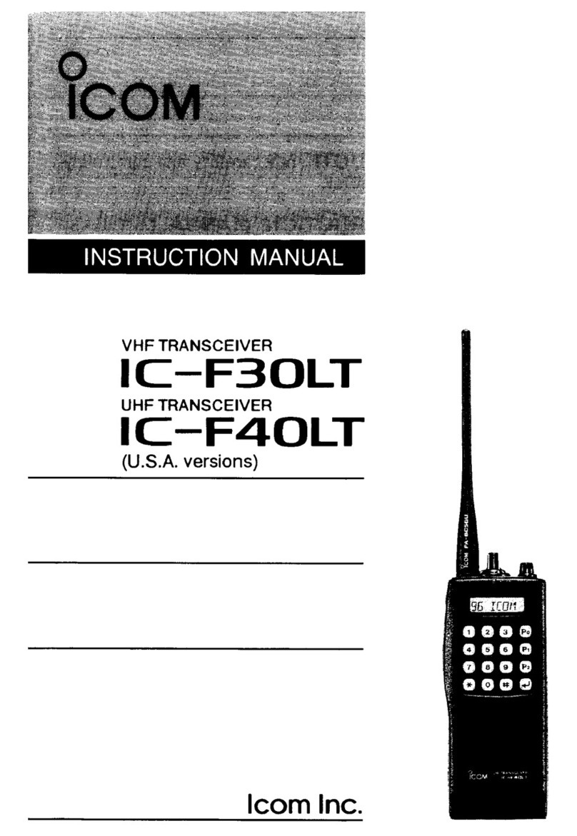 Icom IC-F30LT User manual