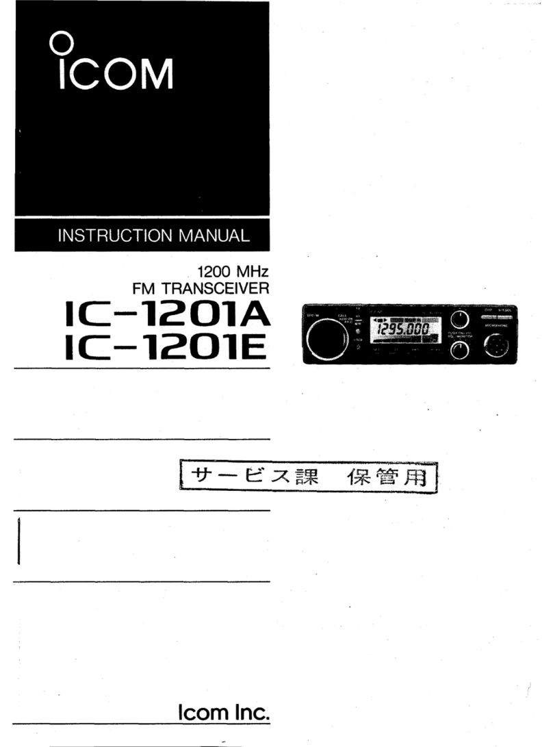 Icom IC-1201A User manual Icom IC-1201A User manual