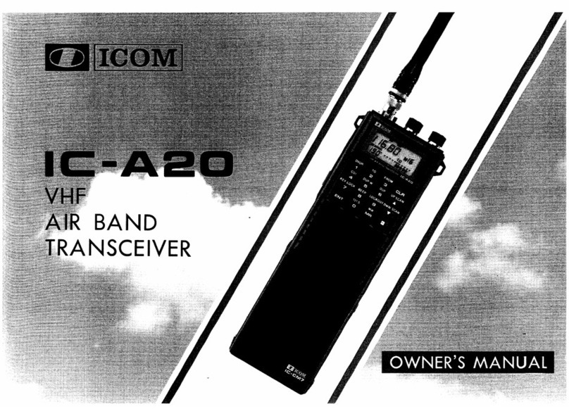 Icom IC-A20 User manual