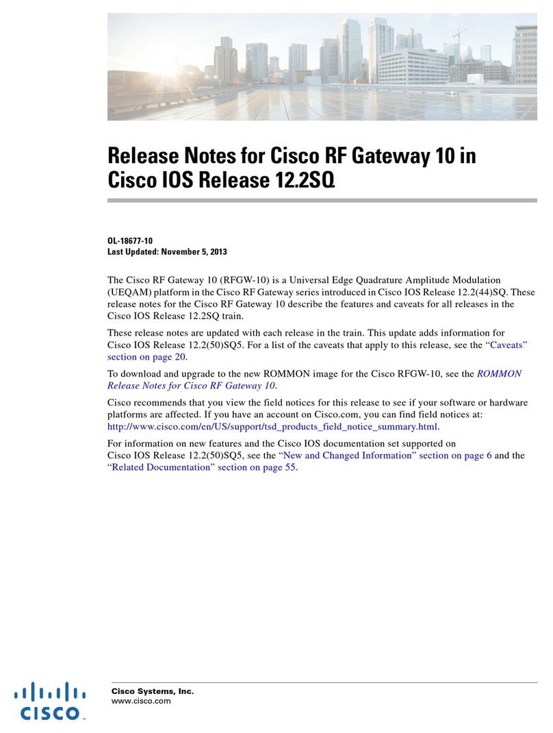 Cisco RF Gateway 10 Release notes