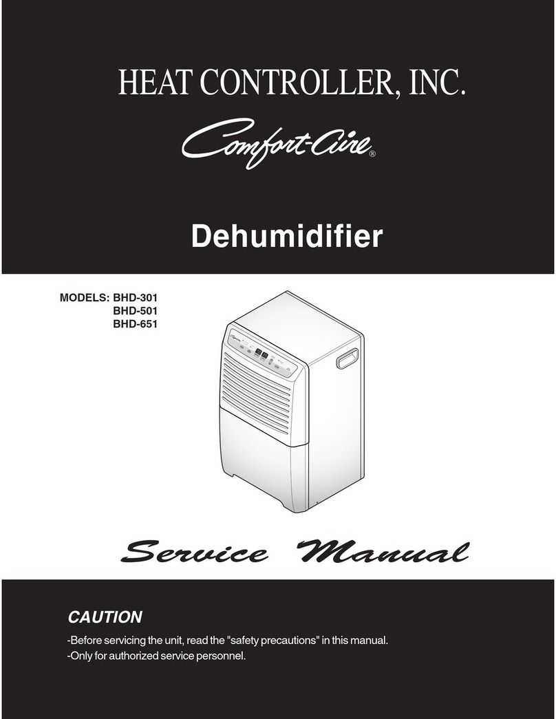 Heat Controller BHD-301 User manual Heat Controller BHD-301 User manual