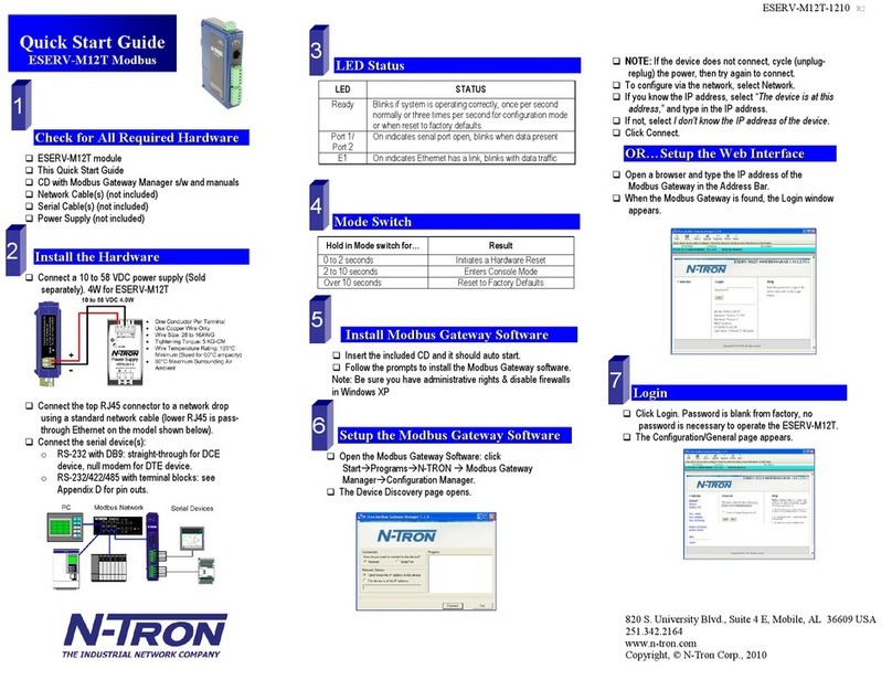 Ntron ESERV-M12T quick start guide