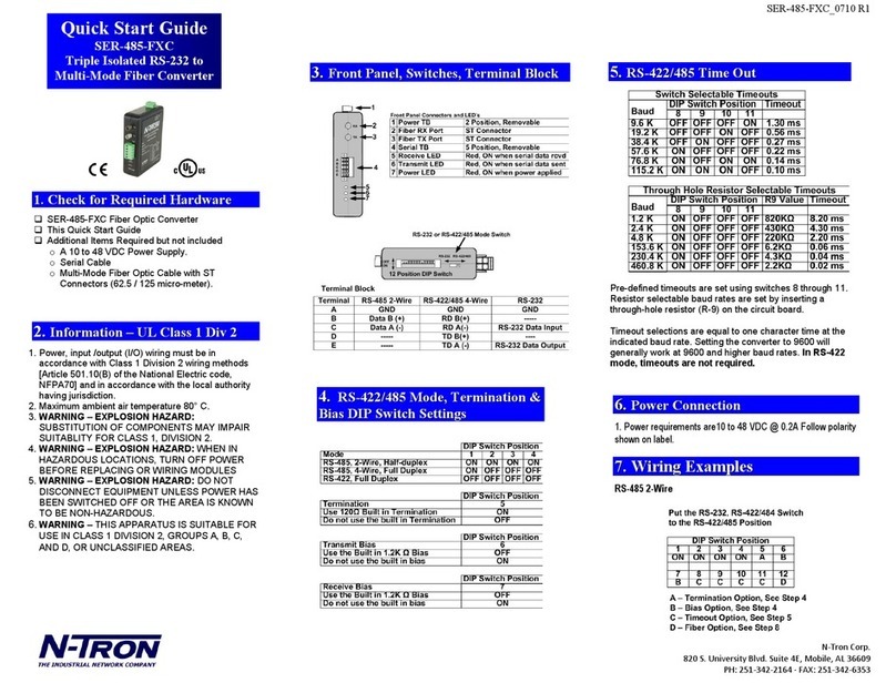Ntron SER-485-FXC quick start guide