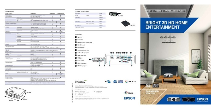 Epson EH-TW5910 User manual
