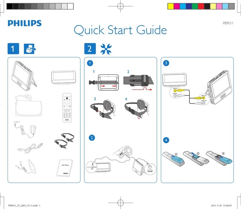 Philips PB9011 User manual Philips PB9011 User manual