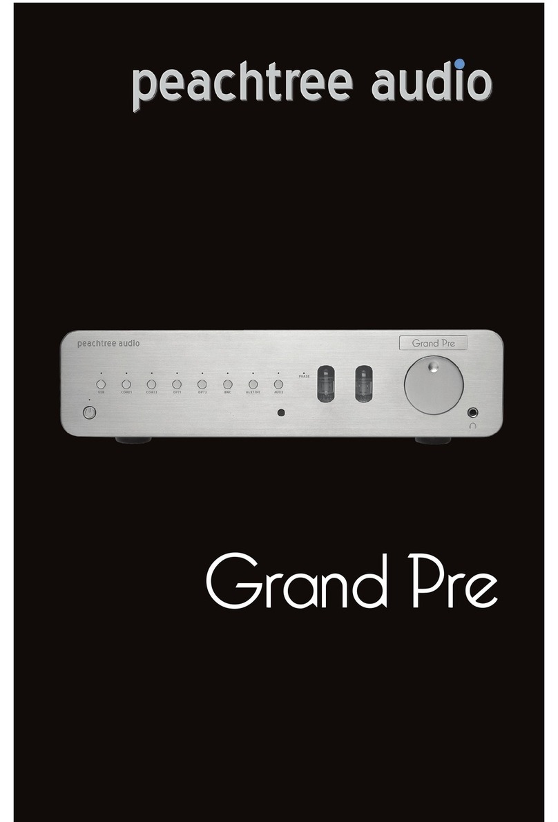 Peachtree Audio Grand Pre manual&nbsp;